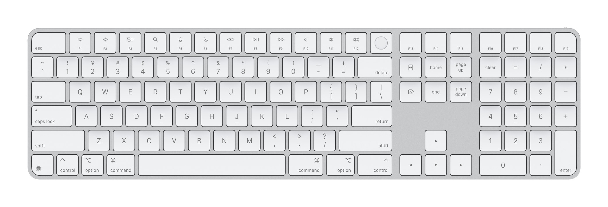 Apple Magic Keyboard mit Touch ID und MKMZB (US-Englisch)